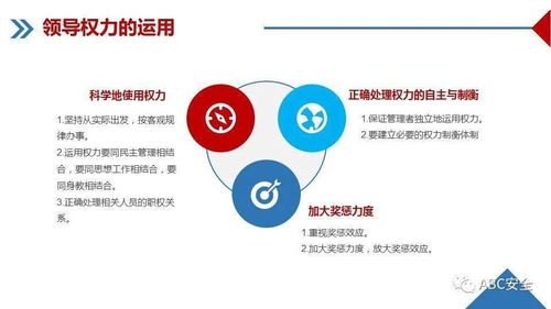 企業管理培訓 從理論到實踐的系統化賦能