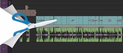安云信息科技 影視劇后期的粗剪基礎技巧干貨與影視傳媒技術開發(fā)